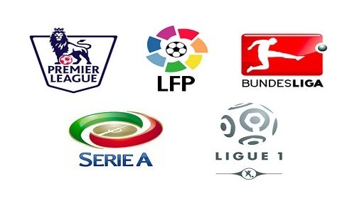 一个技术动 一个技术动